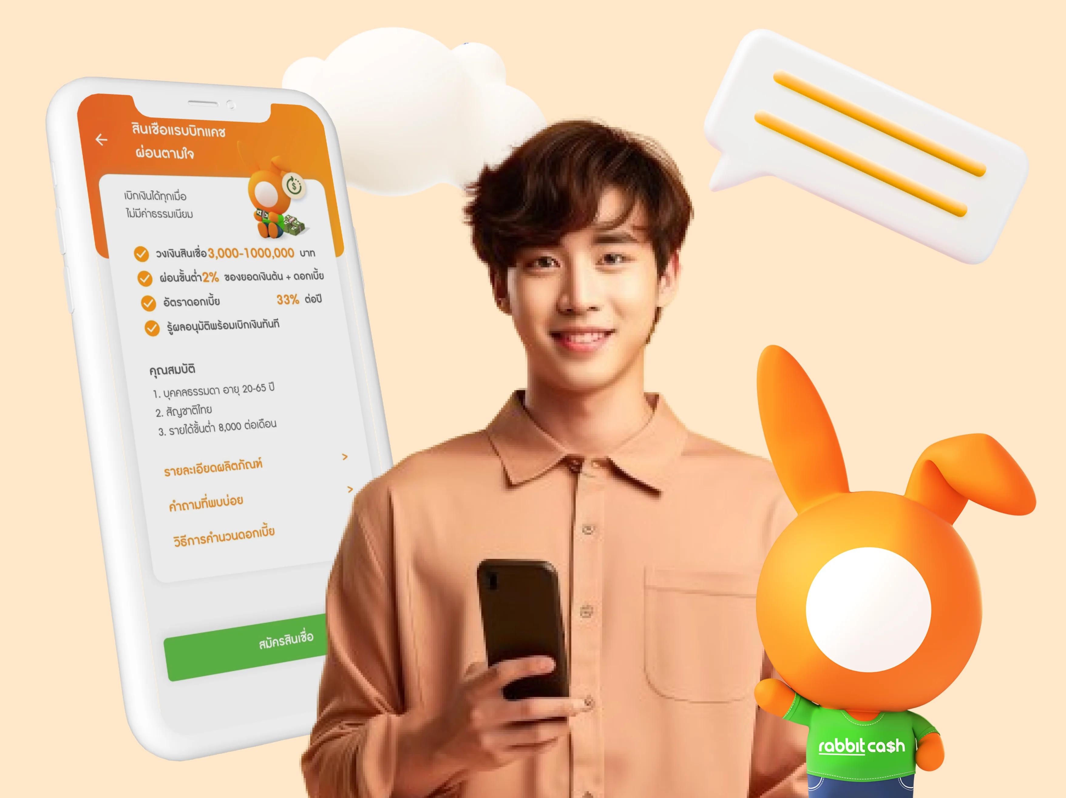 อัตราดอกเบี้ยสินเชื่อออนไลน์แรบบิทแคช ของปี 2566